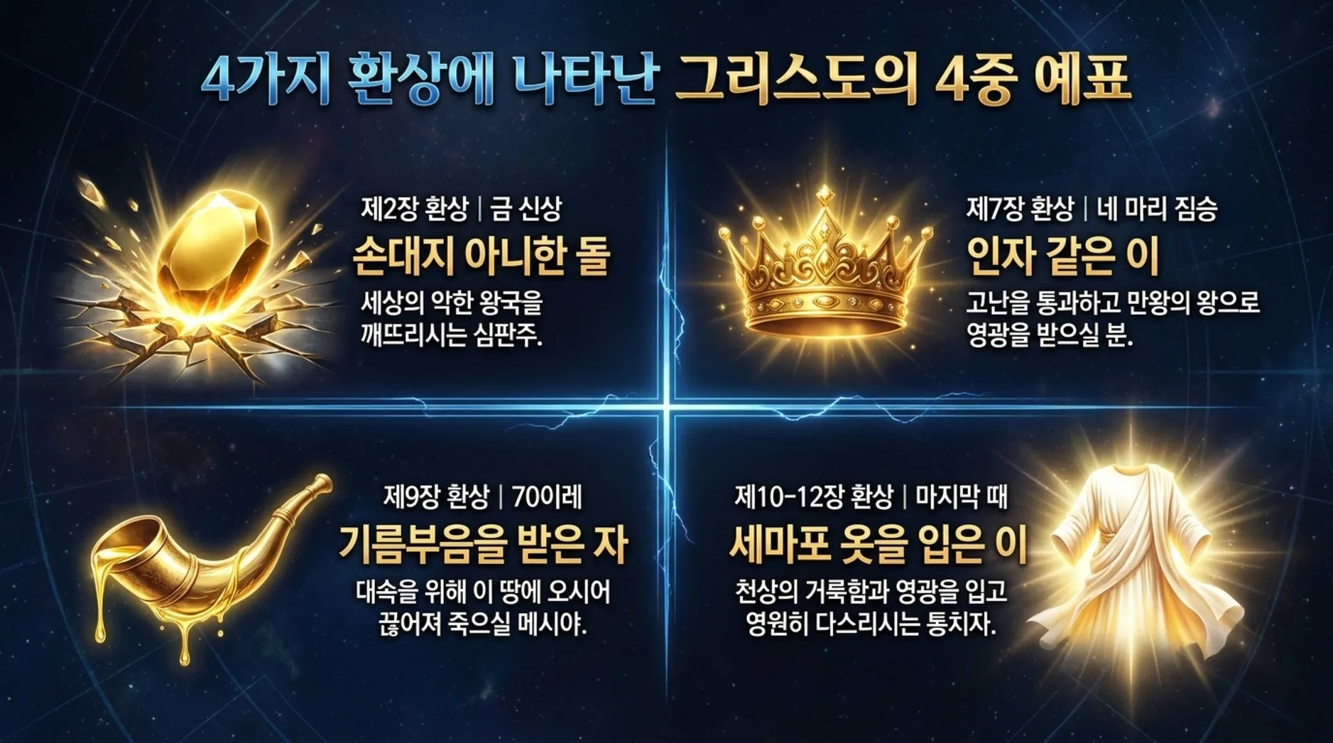 [기독론(186)] Daniel_s_Celestial_Blueprint.pdf_3_vora.jpg.webp