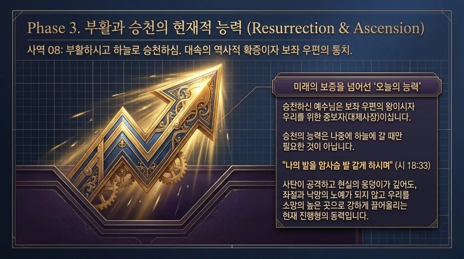 [기독론(159)] The_Messiah_s_Tenfold_Prophetic_Mission-p09-repaint-09.jpg.webp