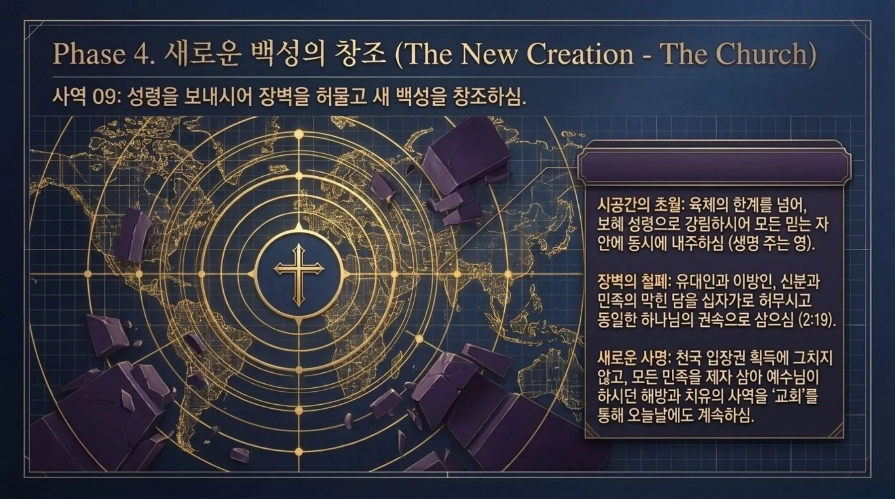 [기독론(159)] The_Messiah_s_Tenfold_Prophetic_Mission-p10-repaint-10.jpg.webp