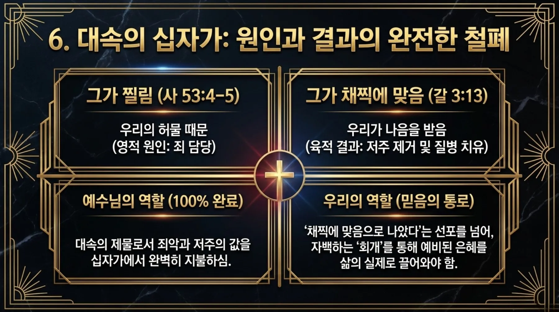 [기독론(159)] Ten_Golden_Messianic_Works-p08-repaint-08.jpg.webp