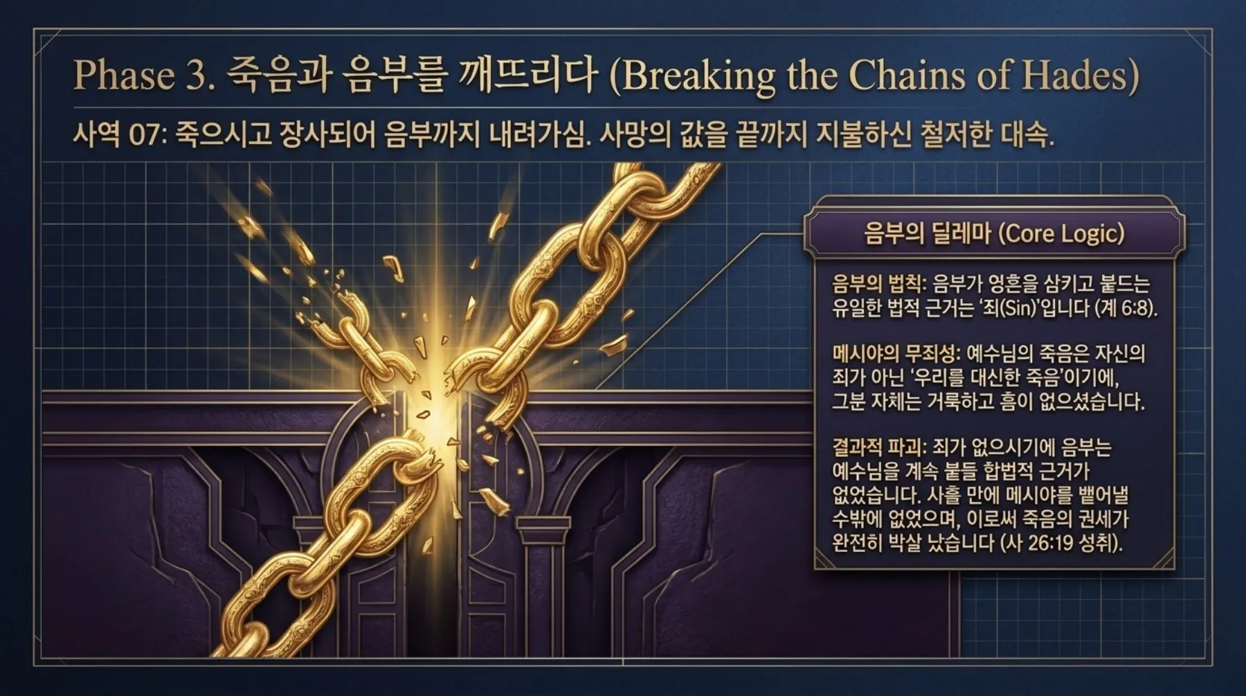 [기독론(159)] The_Messiah_s_Tenfold_Prophetic_Mission-p08-repaint-08.jpg.webp