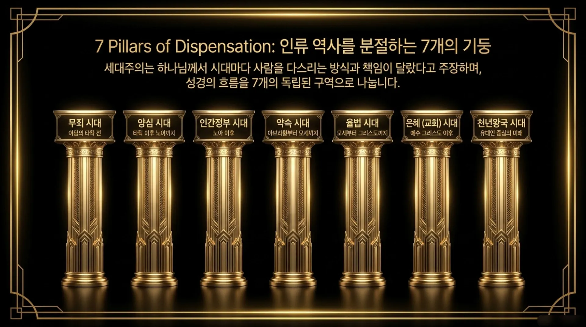 [세대주의(01)] Deconstructing_Dispensationalism.pdf_5_vora.jpg.webp