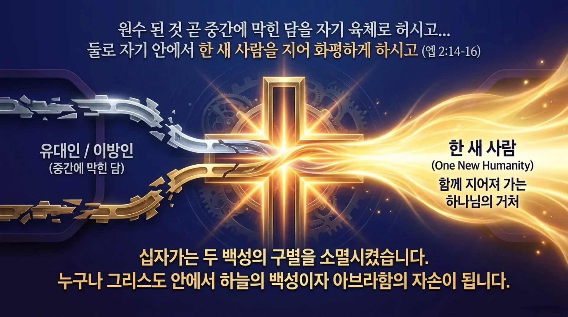[세대주의(01)] Dissecting_Dispensationalism.pdf_8_vora.jpg.webp