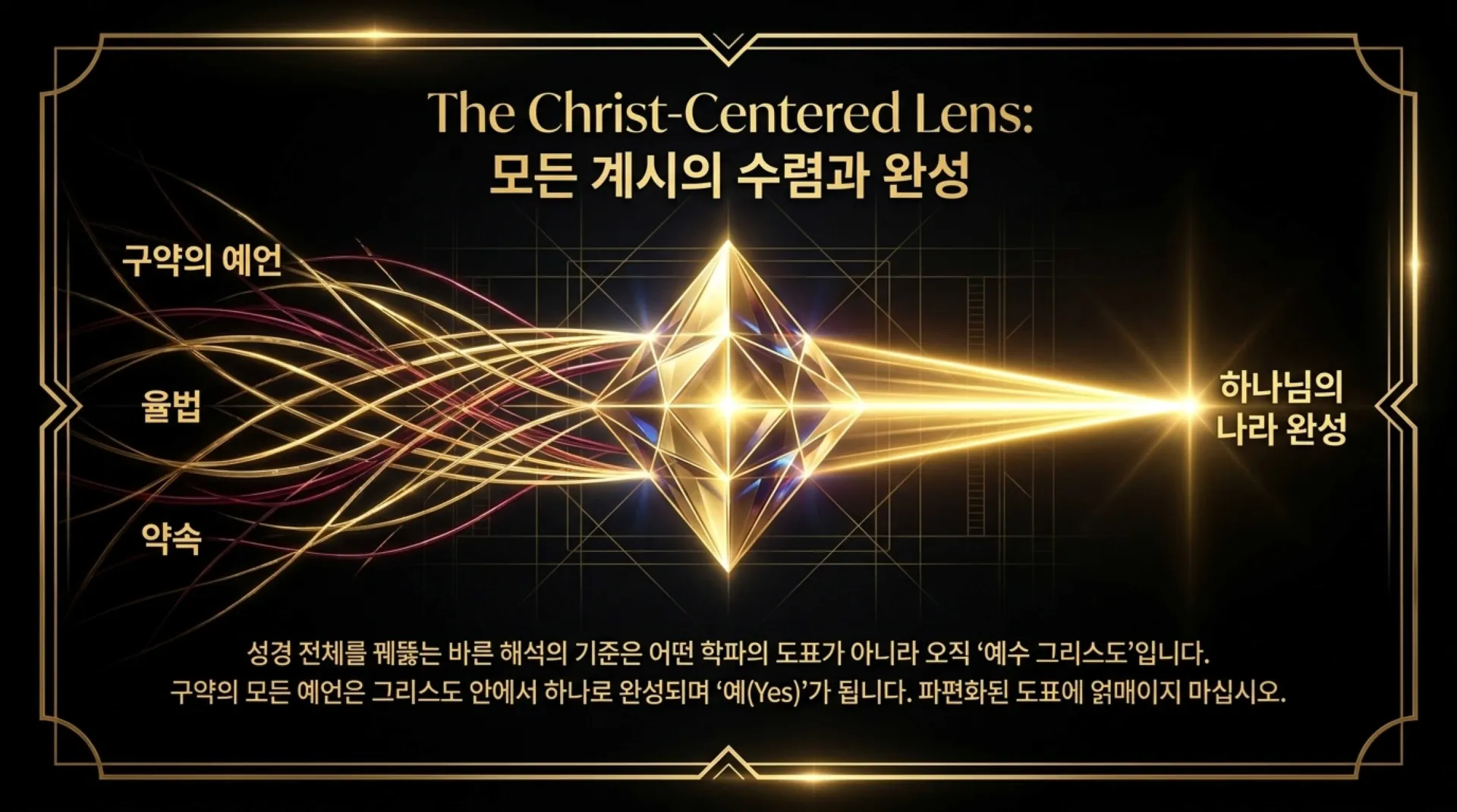 [세대주의(01)] Deconstructing_Dispensationalism.pdf_13_vora.jpg.webp