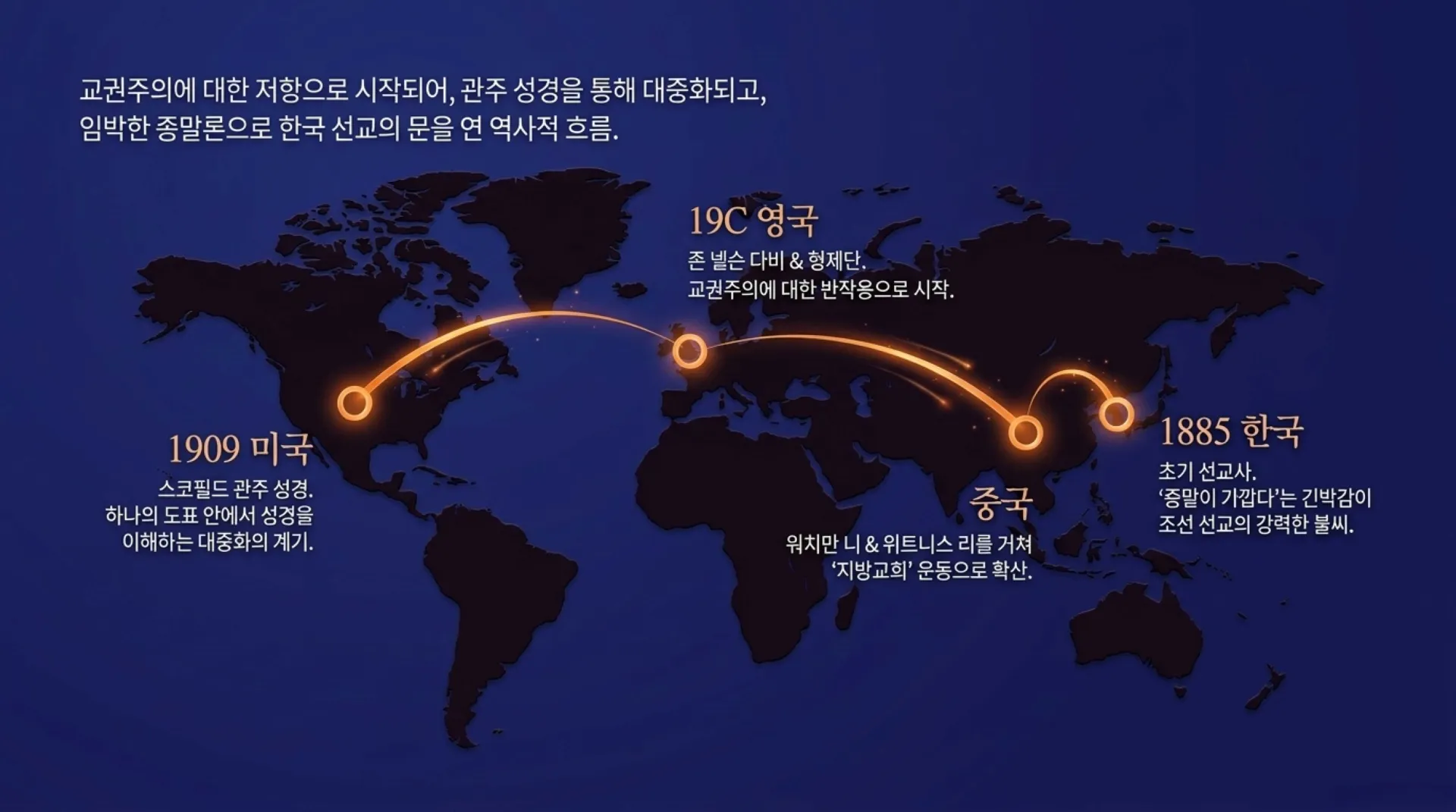 [세대주의(01)] Dissecting_Dispensationalism.pdf_3_vora.jpg.webp