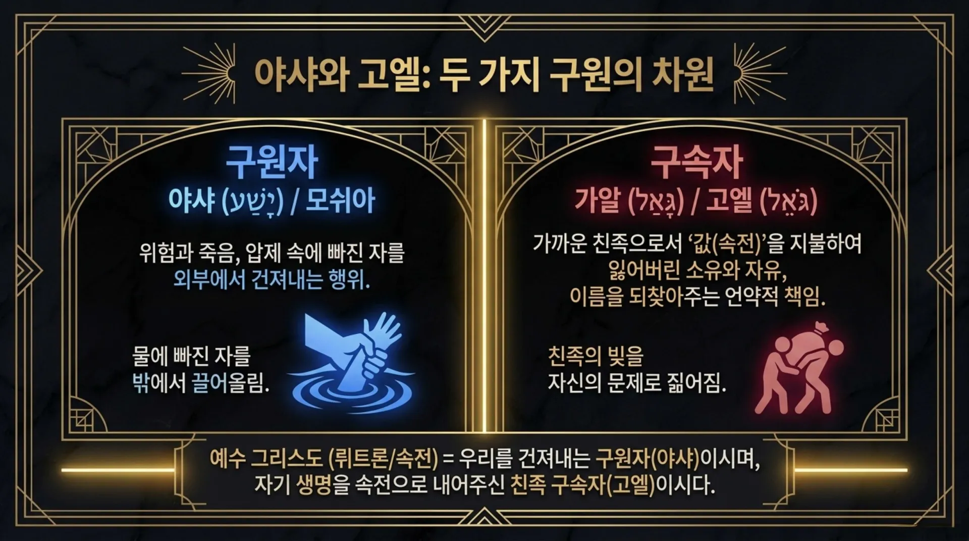 [기독론(142)] Christ_the_True_Jubilee.pdf_3_vora.jpg.webp