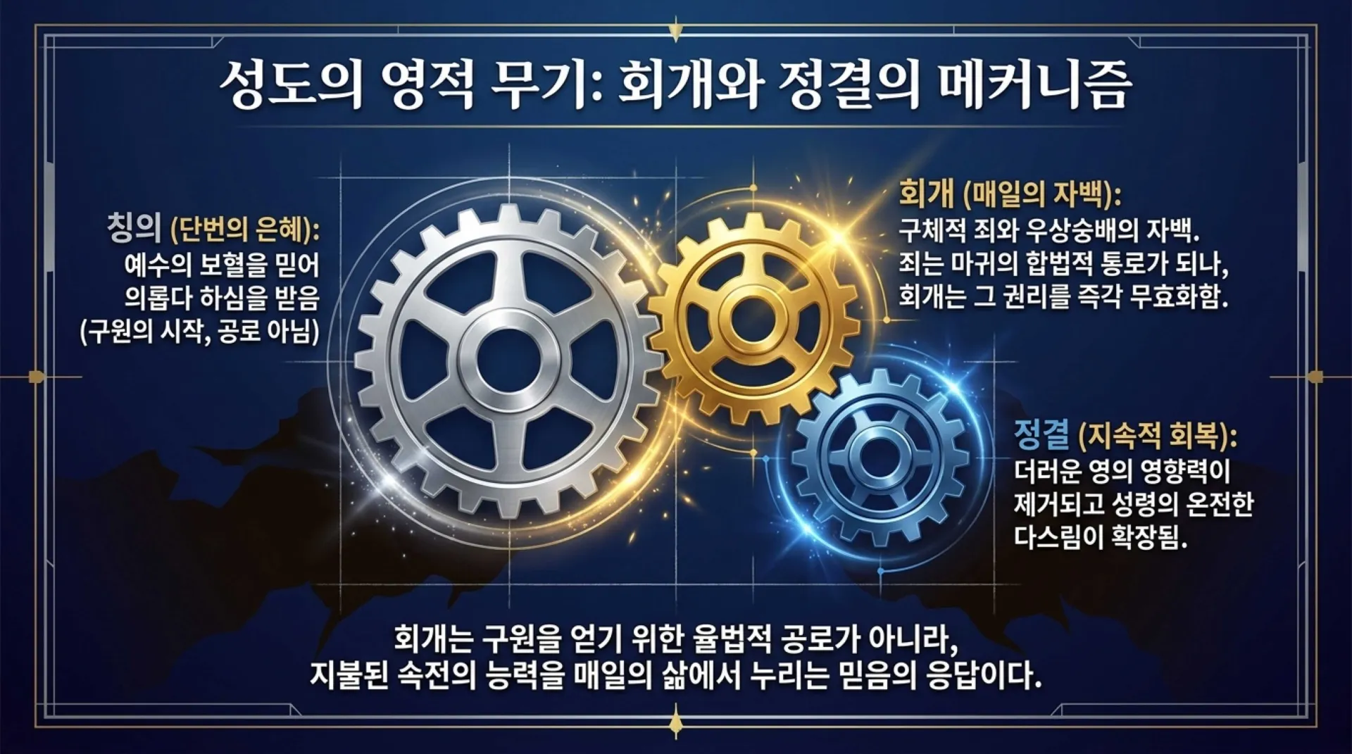 [기독론(142)] The_Jubilee_Blueprint.pdf_9_vora.jpg.webp