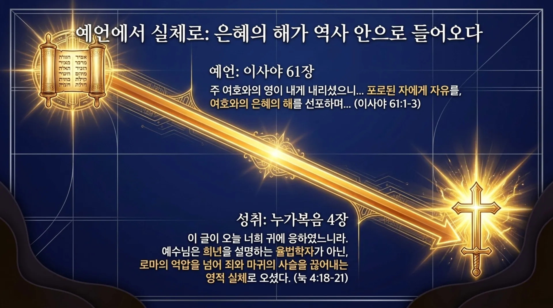 [기독론(142)] The_Jubilee_Blueprint.pdf_7_vora.jpg.webp