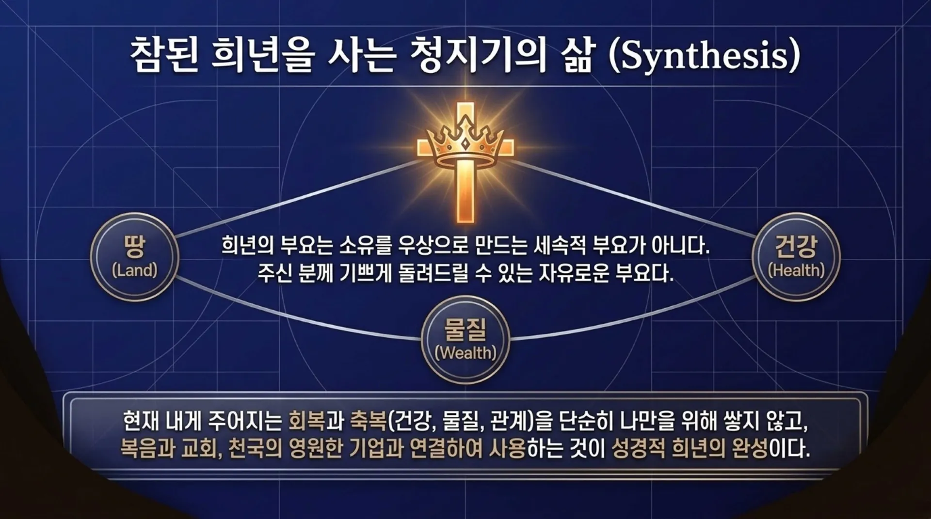 [기독론(142)] The_Jubilee_Blueprint.pdf_13_vora.jpg.webp
