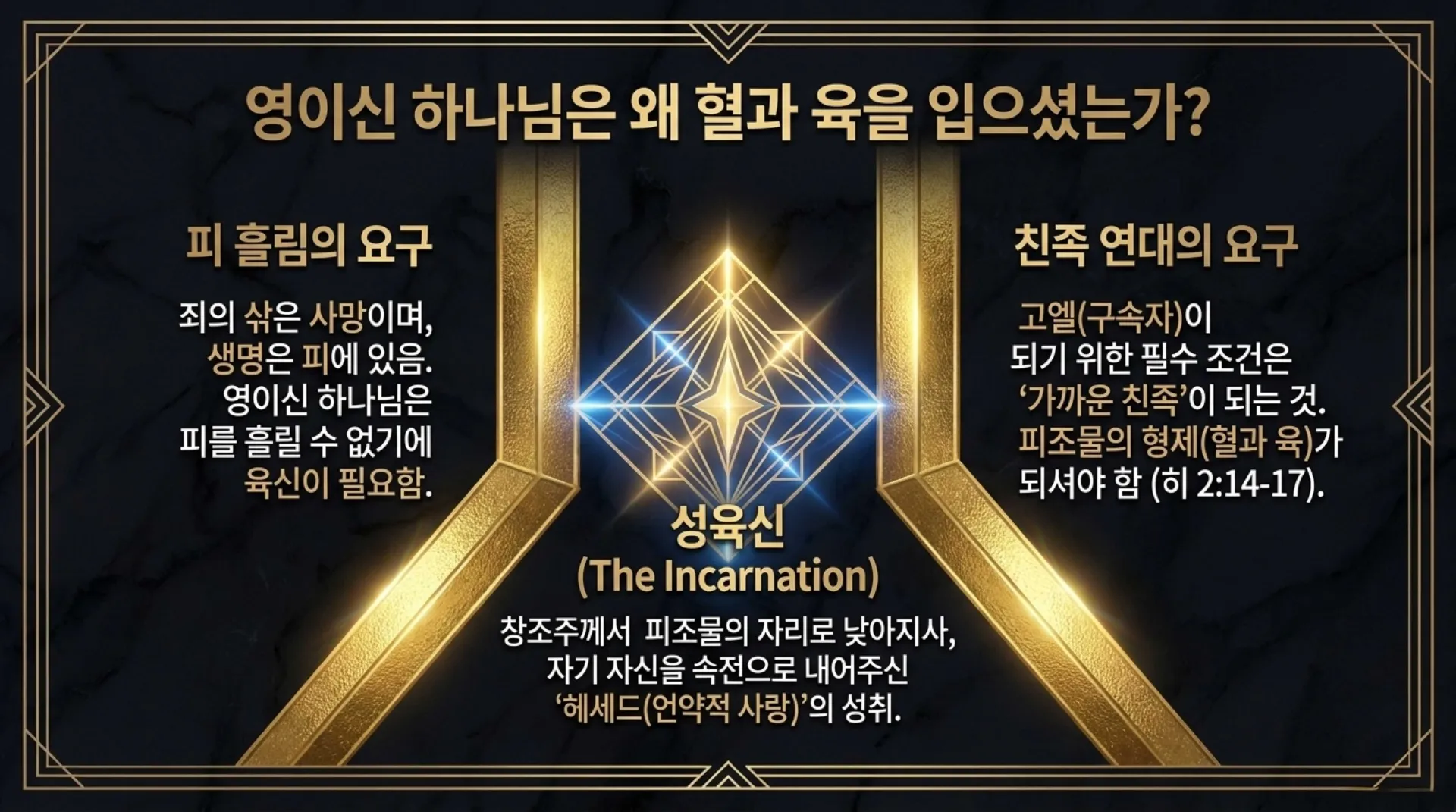 [기독론(142)] Christ_the_True_Jubilee.pdf_4_vora.jpg.webp