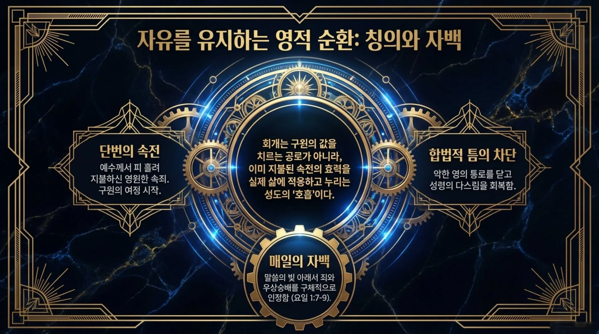 [기독론(142)] Christ_the_True_Jubilee.pdf_9_vora.jpg.webp