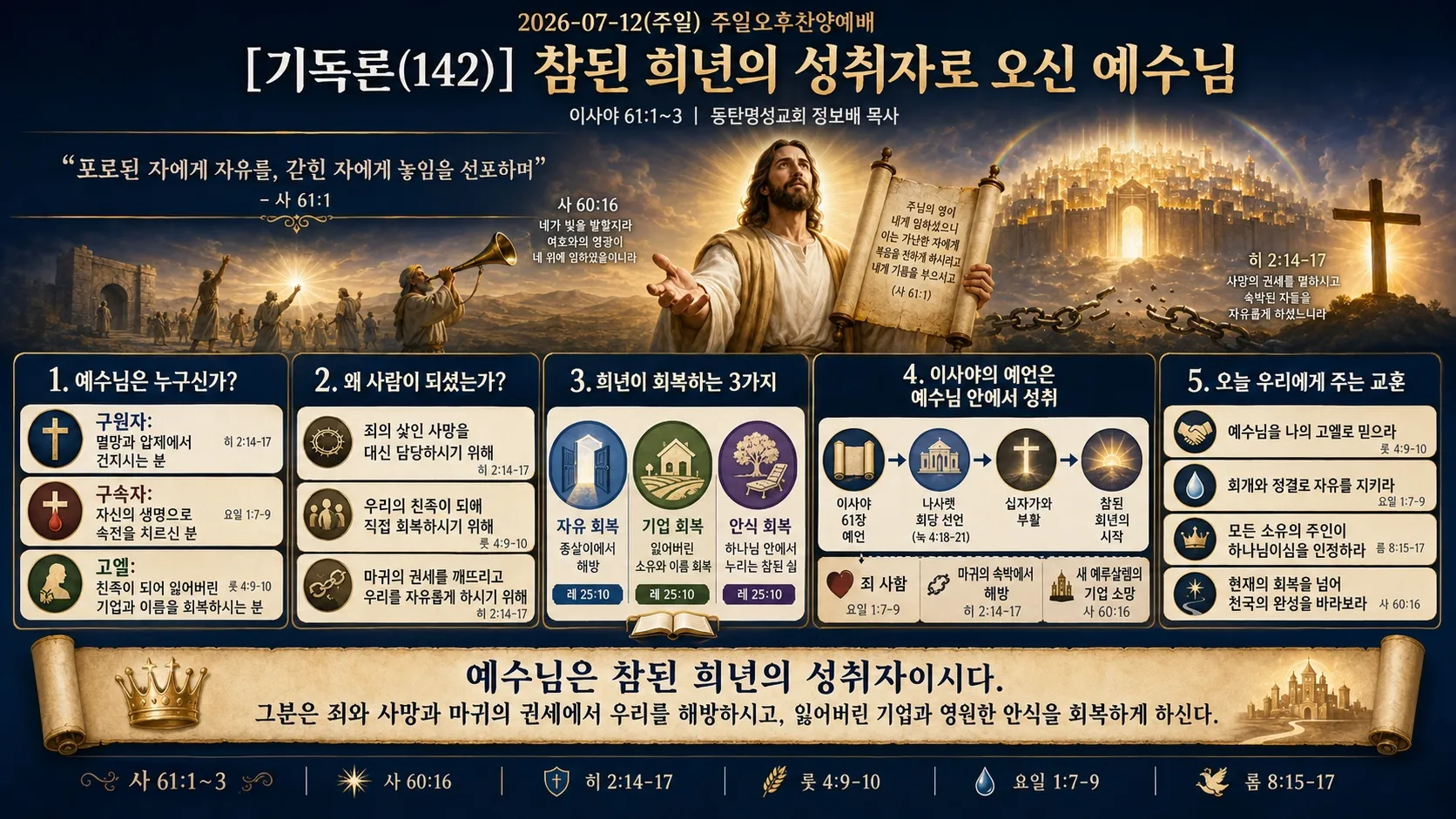 [기독론(142)] 인포_ChatGPT Image 2026년 7월 13일 오후 11_01_202026-06-21.jpg.webp