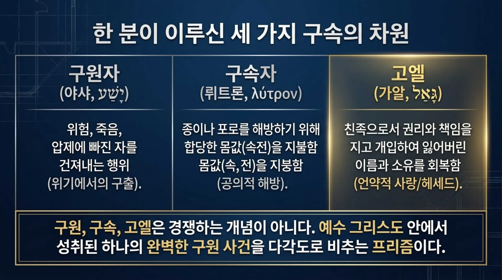 [기독론(142)] The_Jubilee_Blueprint.pdf_3_vora.jpg.webp
