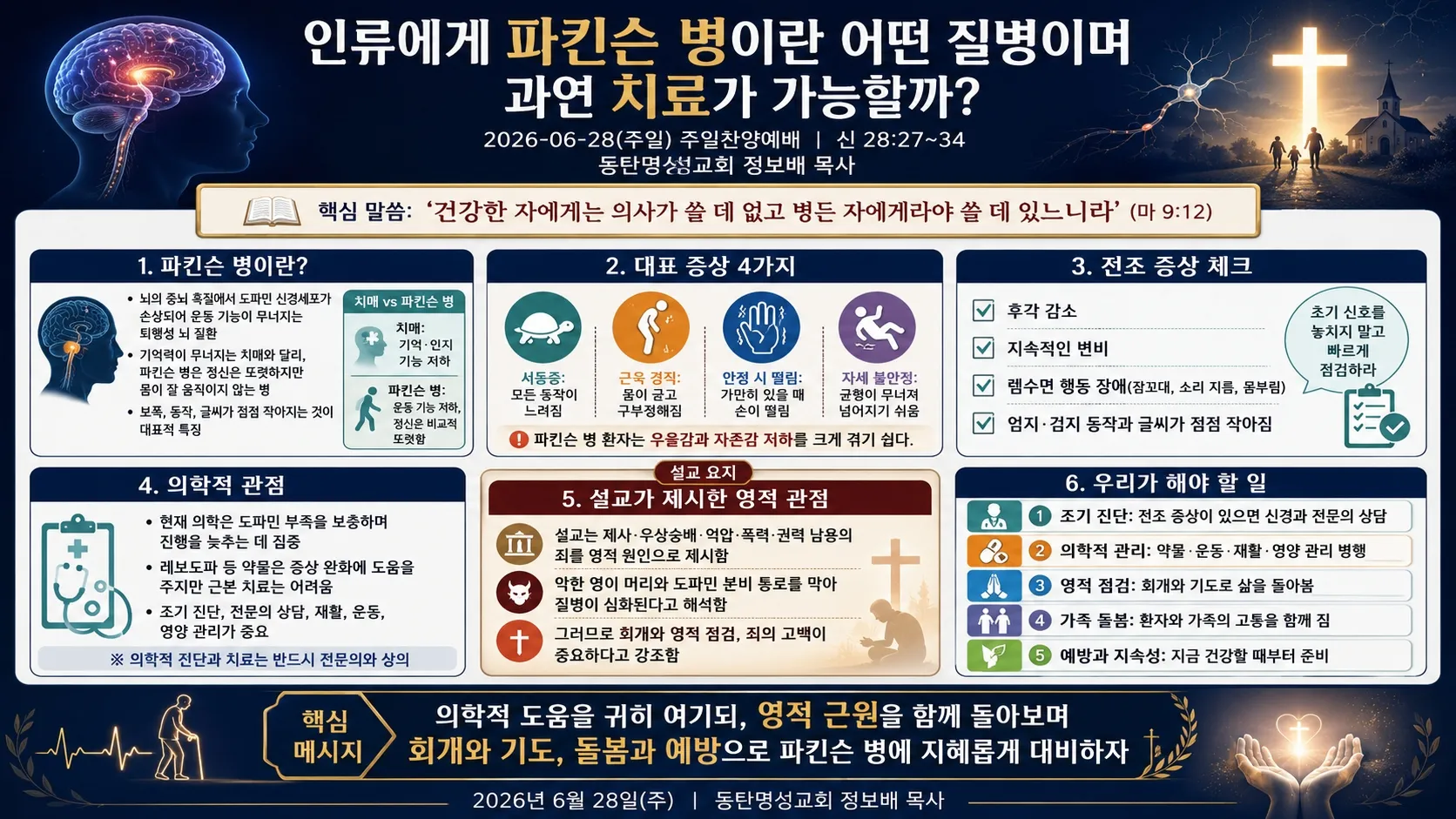 [기독론(135)] 인포그래픽_ChatGPT Image 2026년 6월 29일 오전 08_34_112026-06-21.jpg.webp
