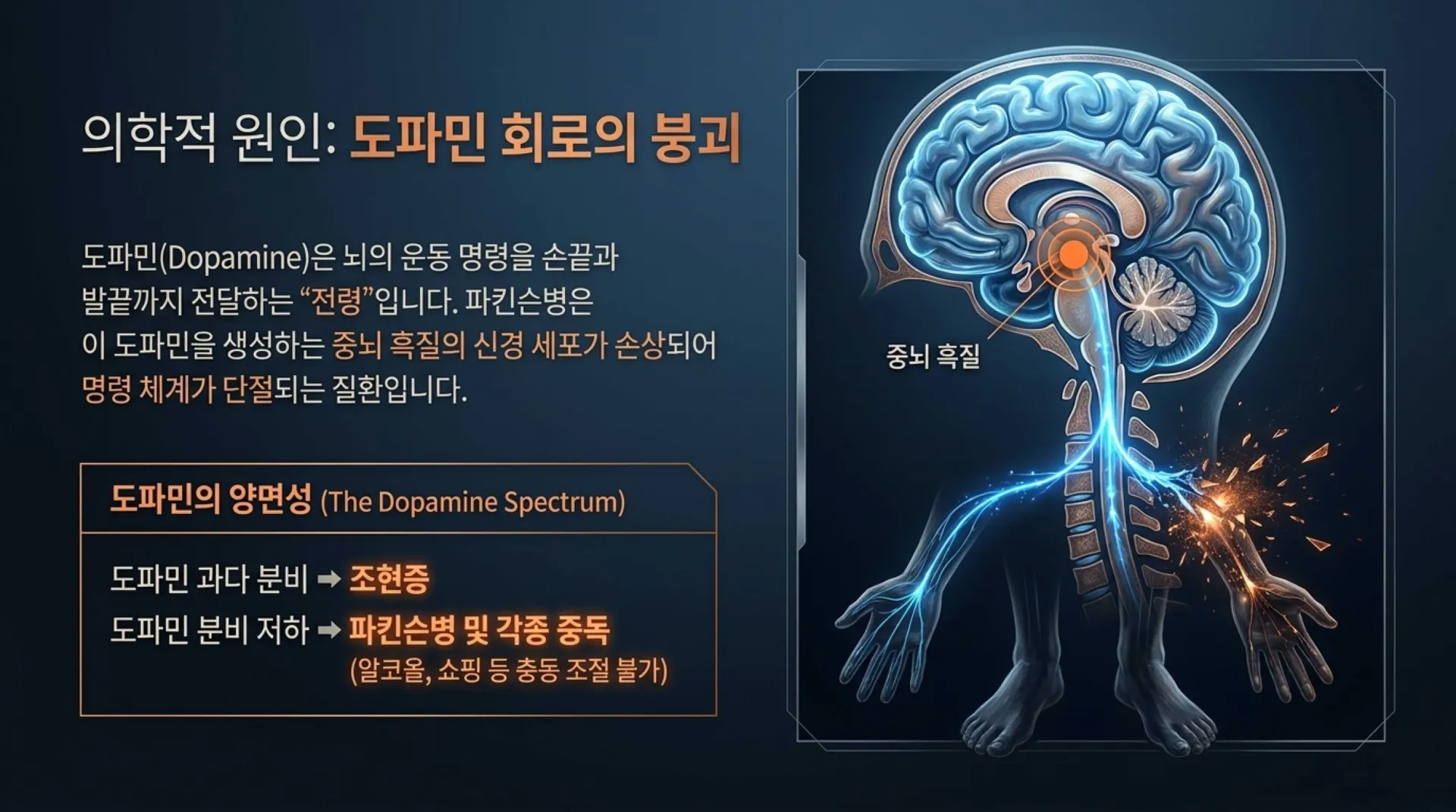 [기독론(135)] Spiritual_Liberation_from_Parkinson_s.pdf_5_vora.jpg.webp