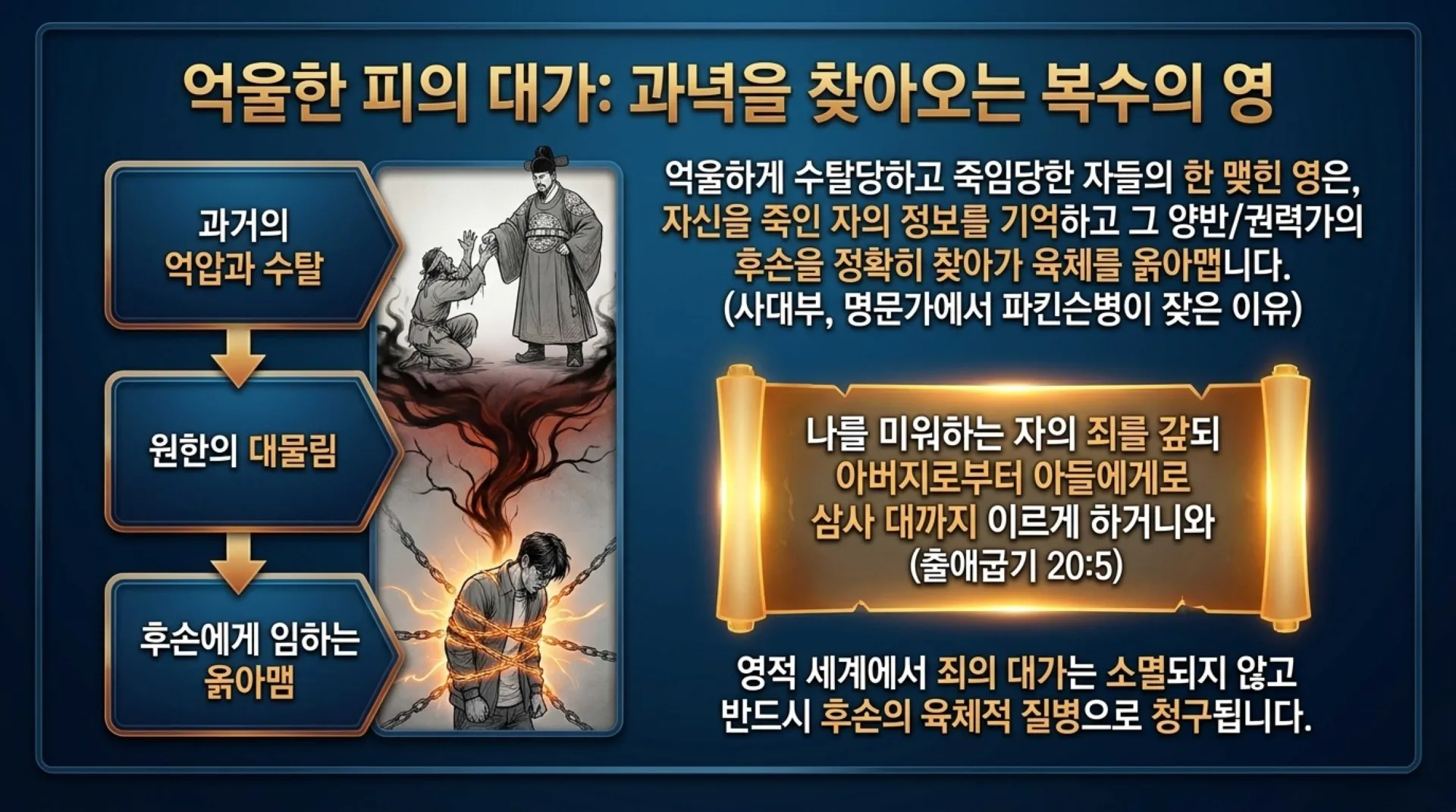 [기독론(135)] Spiritual_Liberation_from_Parkinson_s.pdf_11_vora.jpg.webp