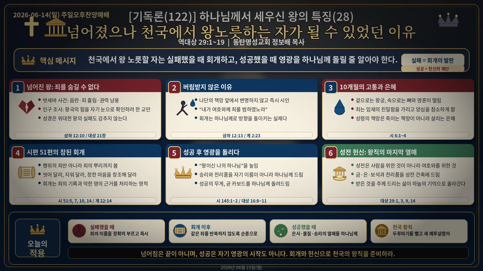 [기독론(122)] 인포그래픽_넘어진_다윗_왕노릇_인포그래픽.png.webp