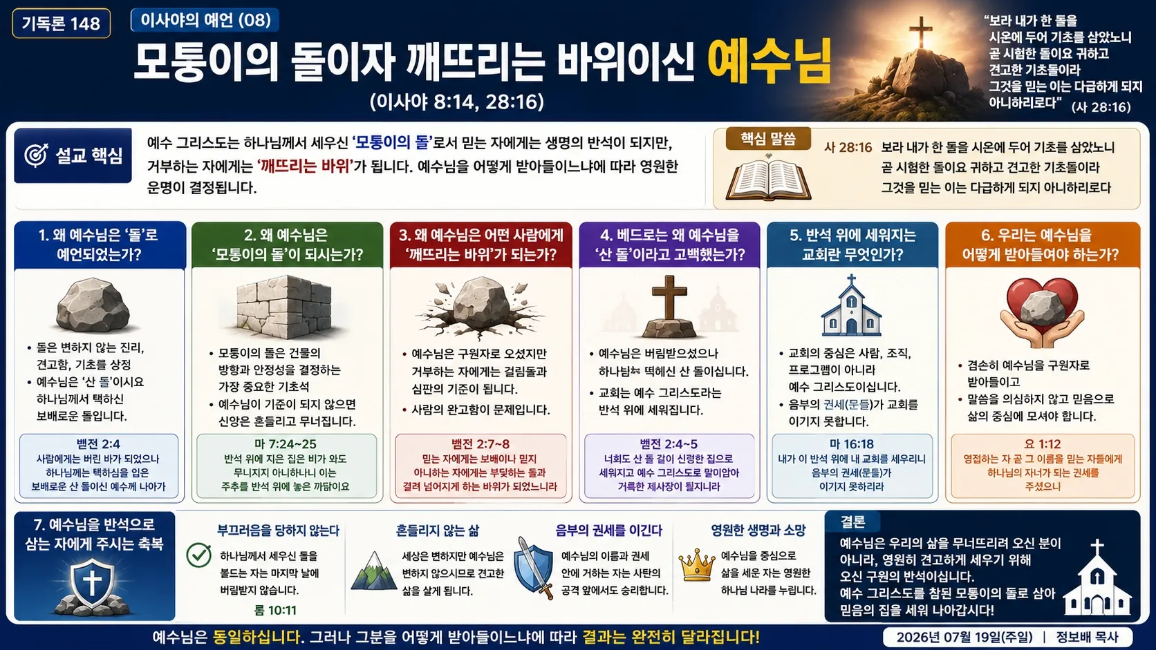 [기독론(148)] ChatGPT Image 2026년 7월 20일 오후 10_13_092026-06-21.jpg.webp