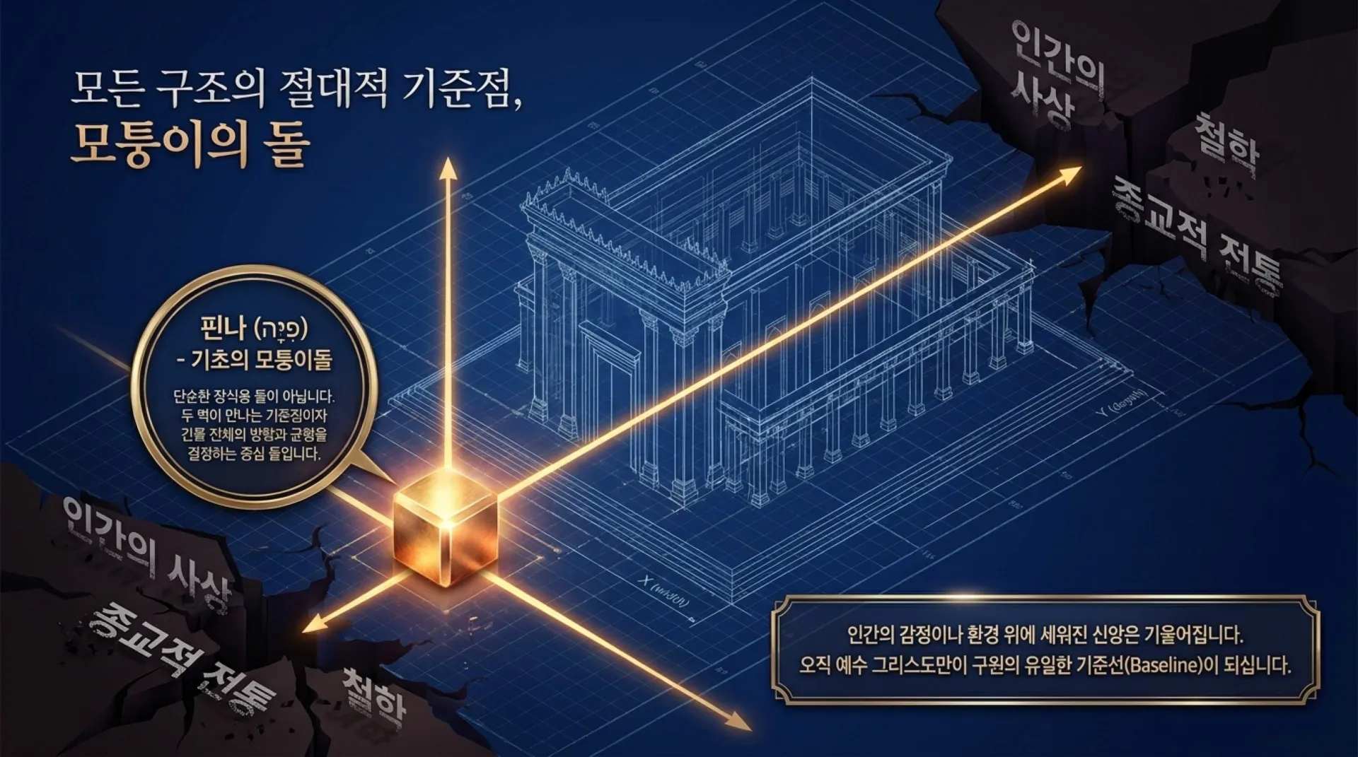 [기독론(148)] The_Eternal_Cornerstone.pdf_5_vora.jpg.webp