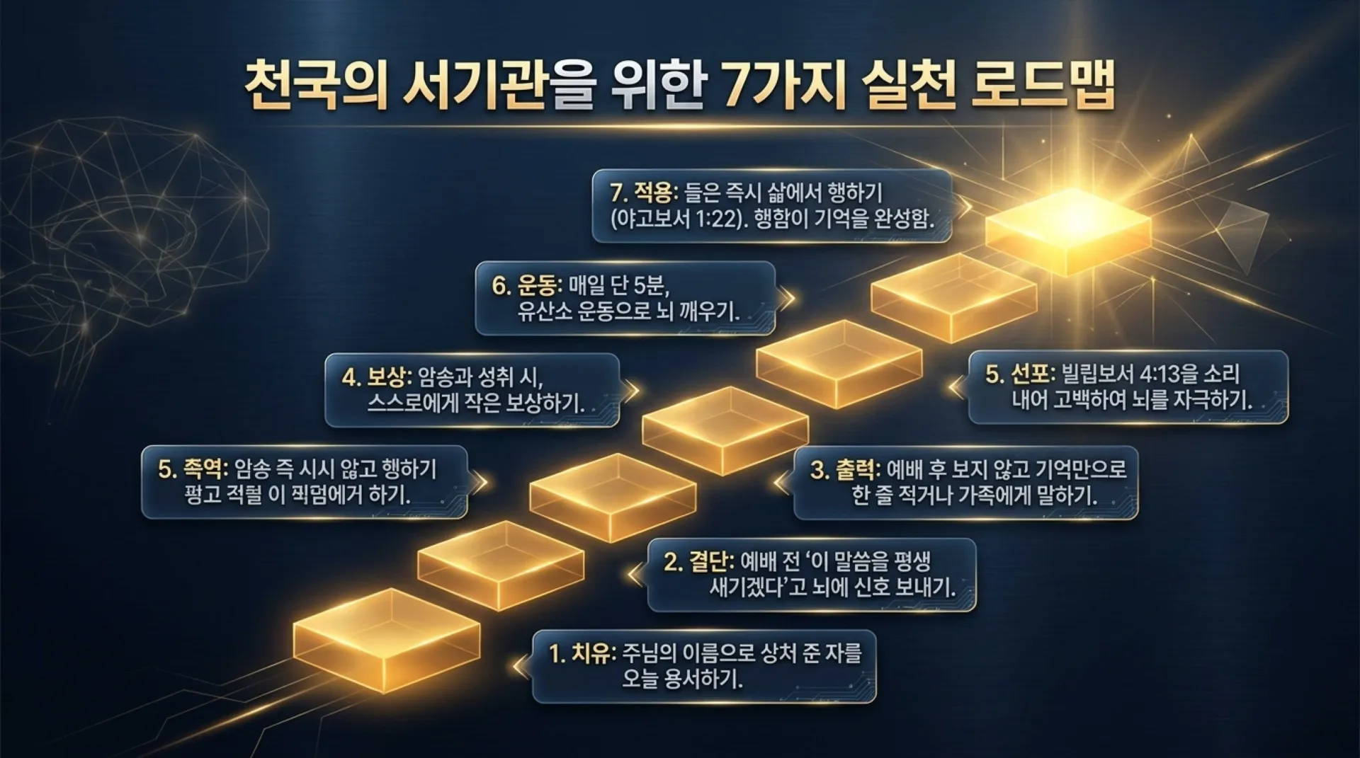 [해마_기억력촉진법] Neuroscience_of_Scriptural_Memory.pdf_11_vora.jpg.webp