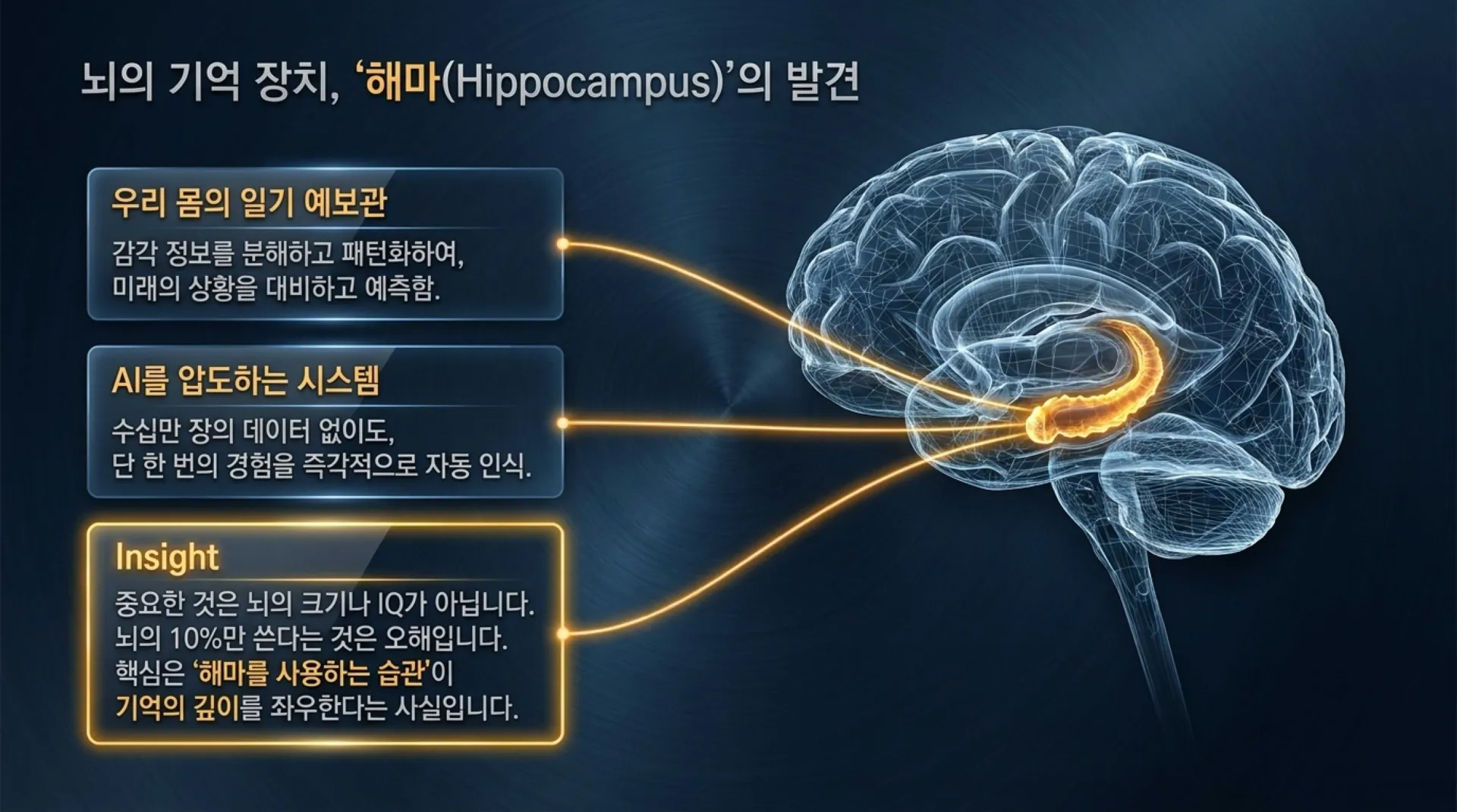 [해마_기억력촉진법] Neuroscience_of_Scriptural_Memory.pdf_3_vora.jpg.webp