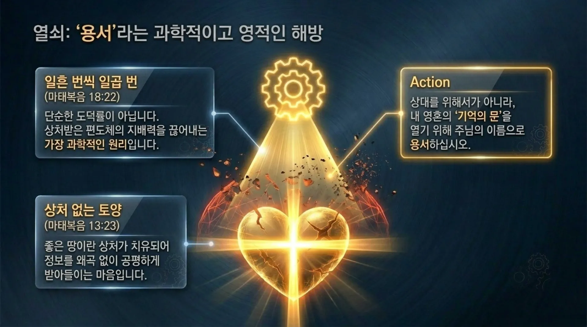 [해마_기억력촉진법] Neuroscience_of_Scriptural_Memory.pdf_6_vora.jpg.webp