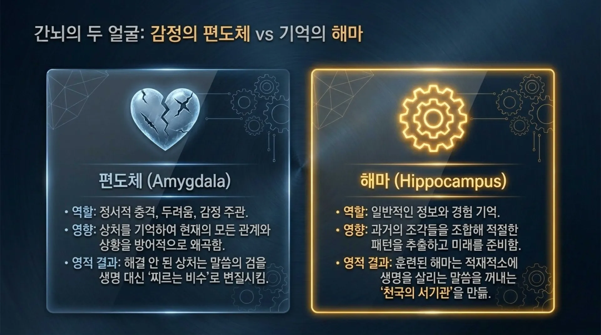 [해마_기억력촉진법] Neuroscience_of_Scriptural_Memory.pdf_4_vora.jpg.webp