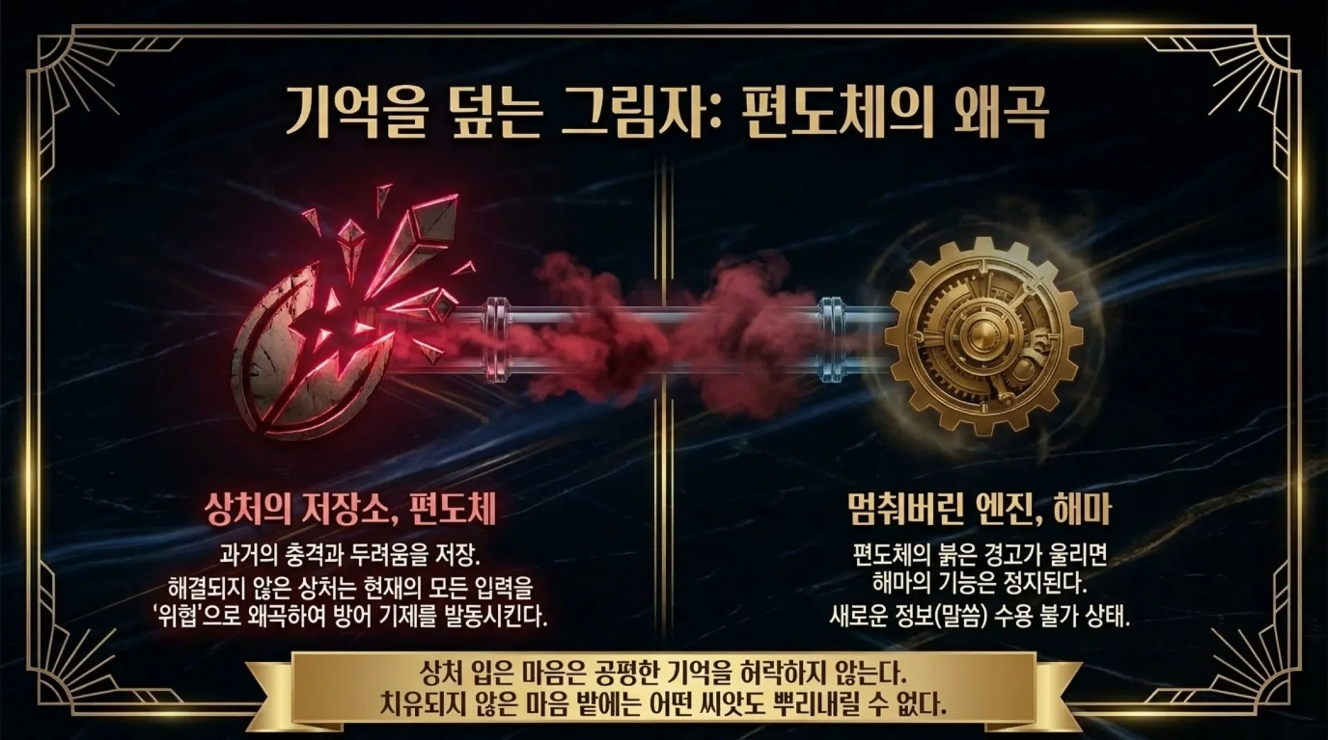 [해마_기억력촉진법] The_Golden_Vault_of_Sacred_Memory.pdf_4_vora.jpg.webp