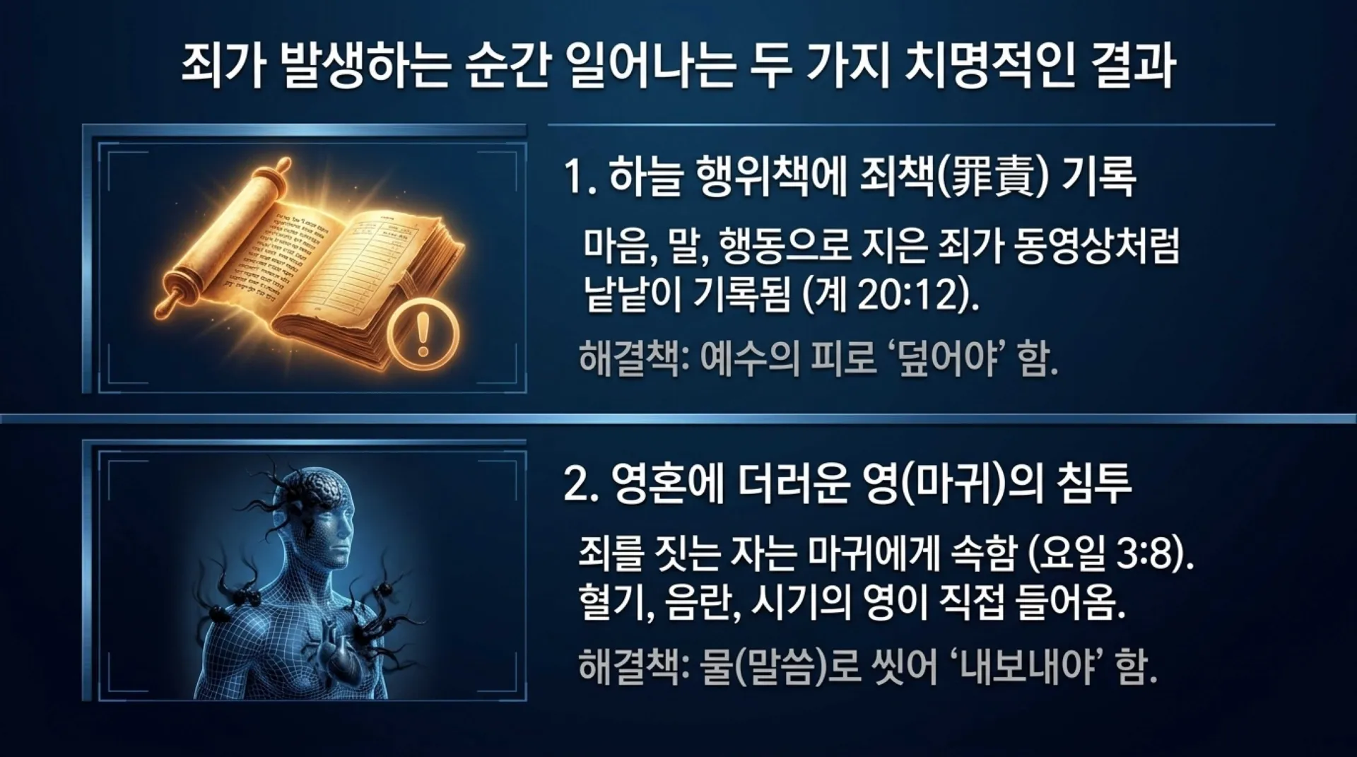 [레위기깅해(12)] 레위기16장_The_Purity_Blueprint_(2).pdf_4_vora.jpg.webp