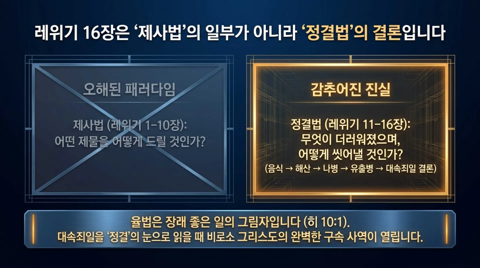[레위기깅해(12)] 레위기16장_The_Purity_Blueprint_(2).pdf_2_vora.jpg.webp