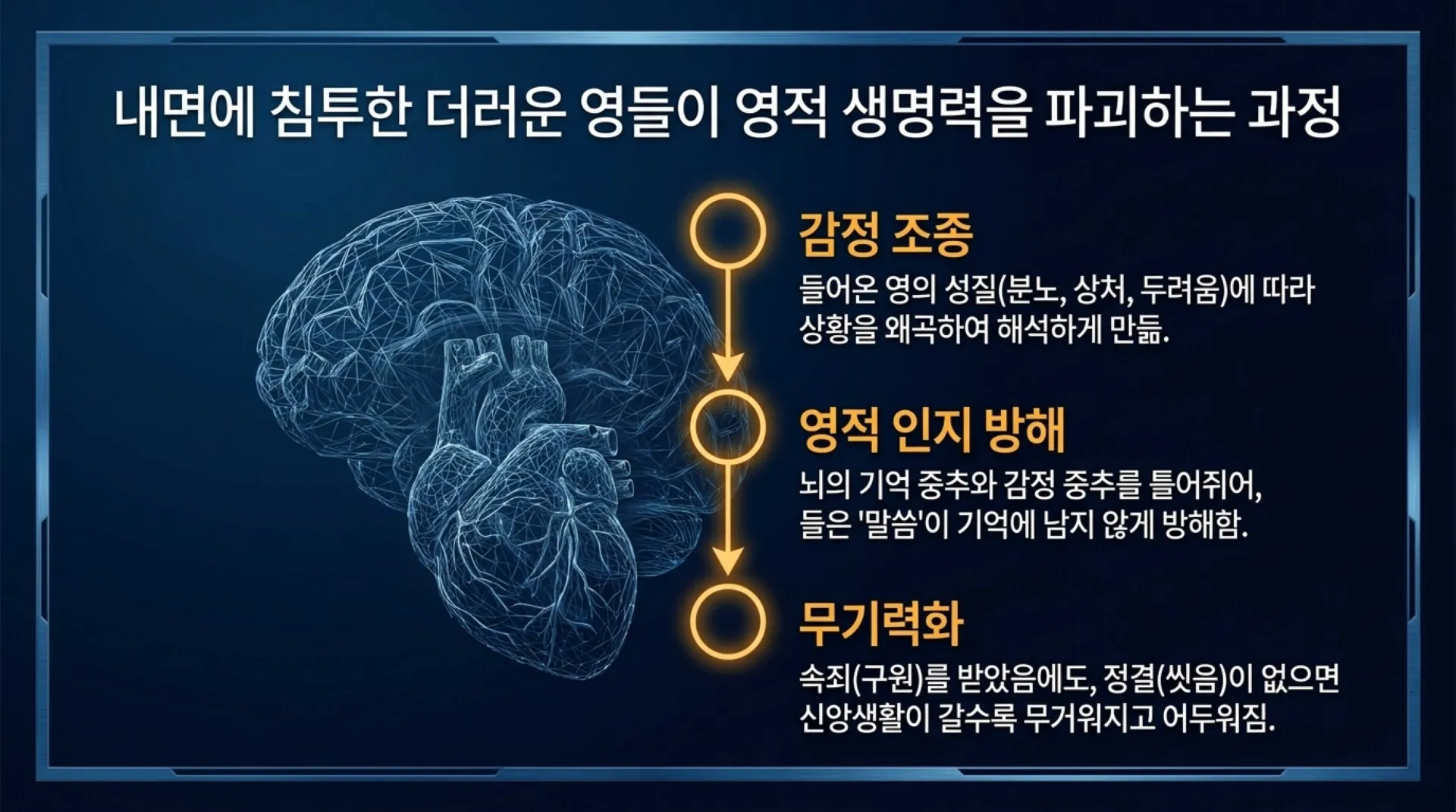[레위기깅해(12)] 레위기16장_The_Purity_Blueprint_(2).pdf_5_vora.jpg.webp