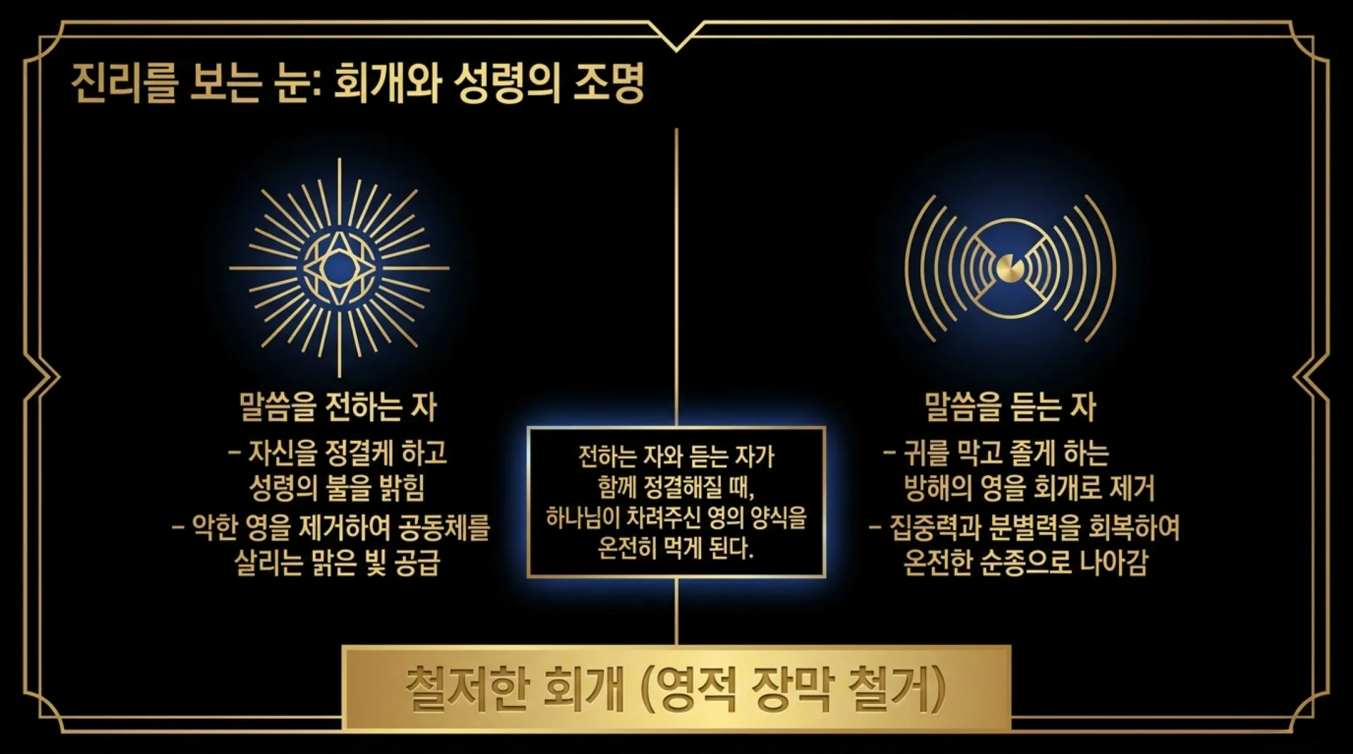 [레위기강해(20)] The_Holiness_Blueprint.pdf_2_vora.jpg.webp