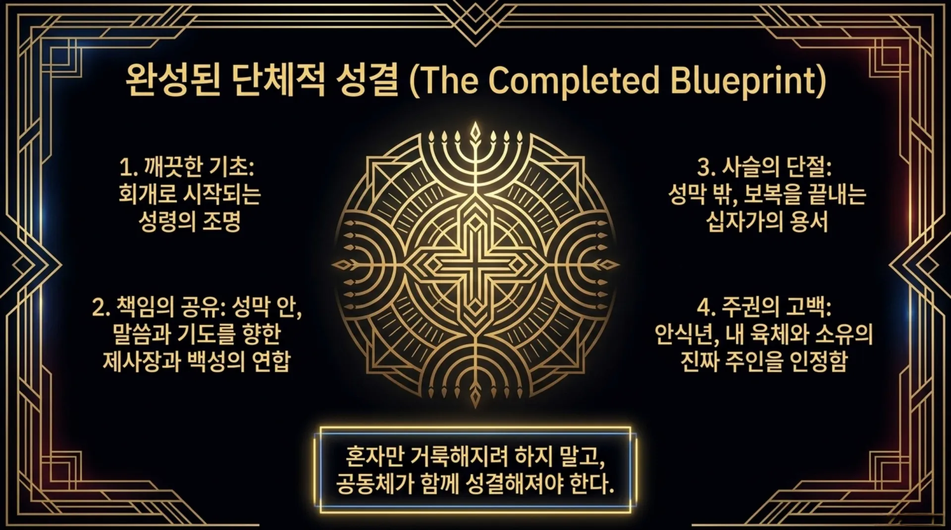 [레위기강해(20)] The_Holiness_Blueprint.pdf_11_vora.jpg.webp