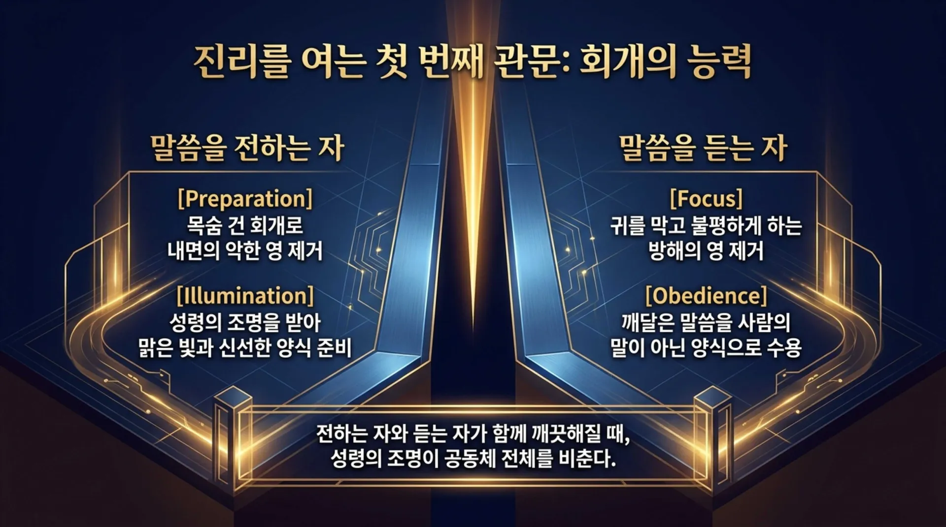 [레위기강해(20)] Collective_Holiness_Blueprint.pdf_2_vora.jpg.webp