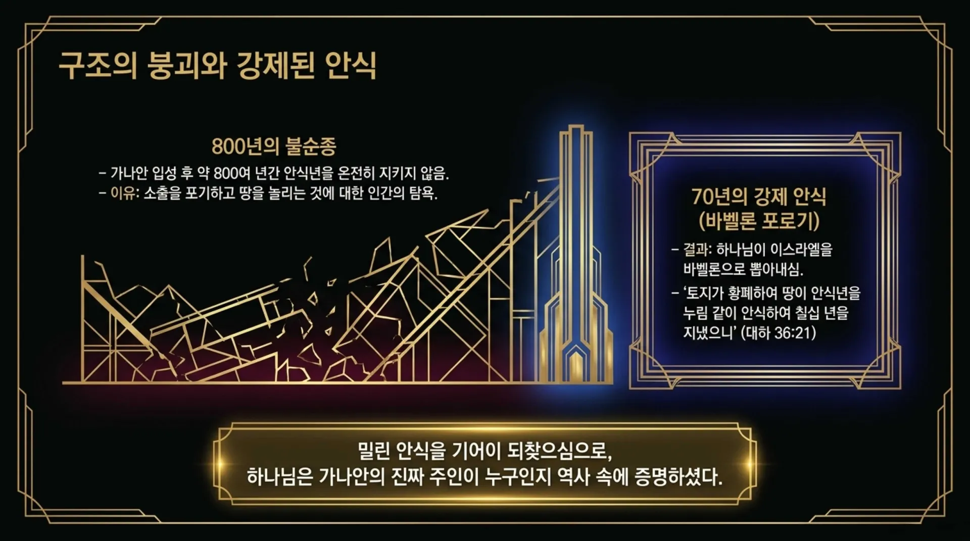 [레위기강해(20)] The_Holiness_Blueprint.pdf_9_vora.jpg.webp