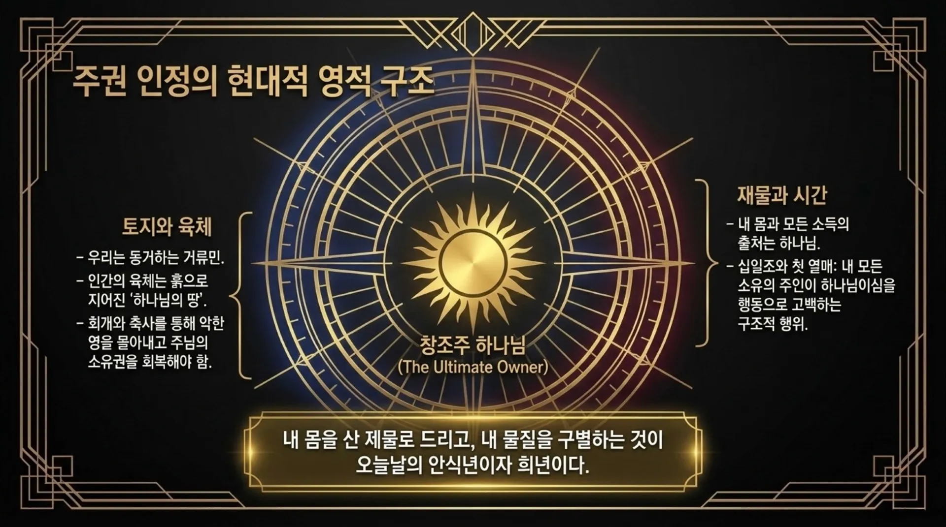 [레위기강해(20)] The_Holiness_Blueprint.pdf_10_vora.jpg.webp