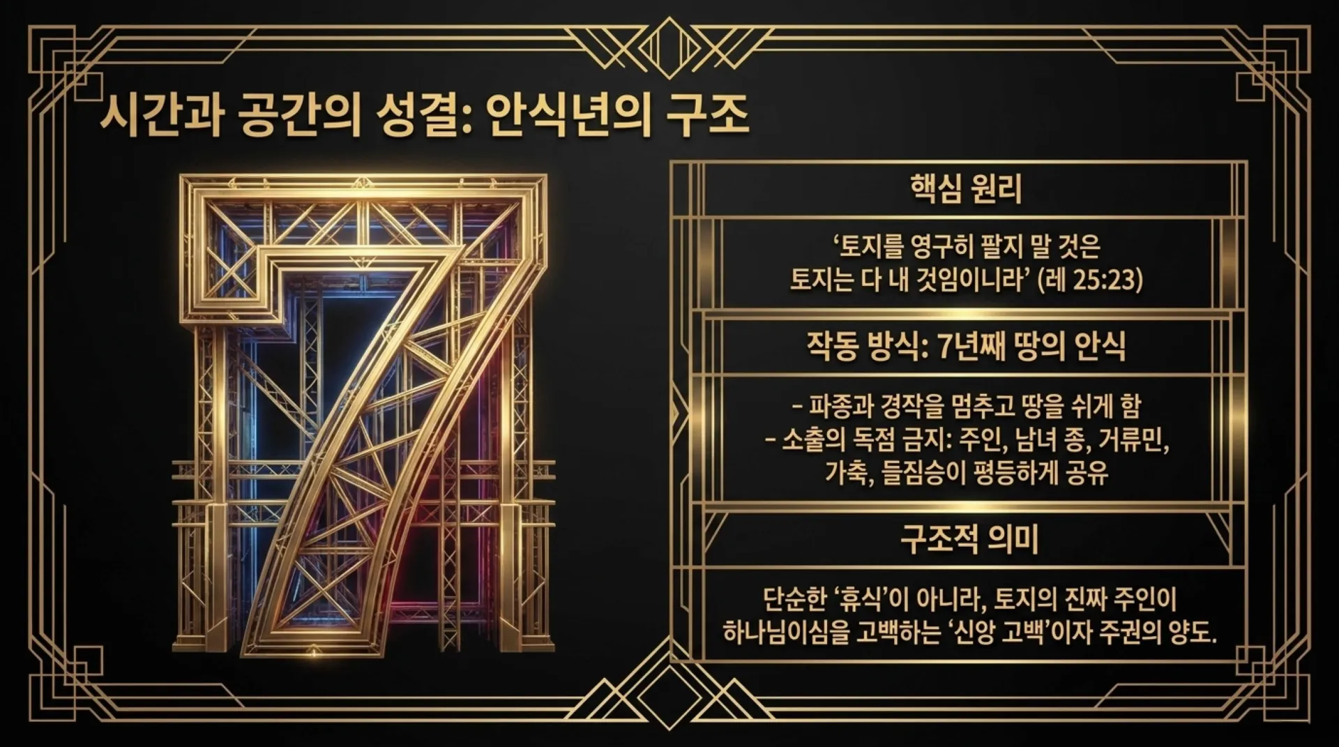 [레위기강해(20)] The_Holiness_Blueprint.pdf_8_vora.jpg.webp