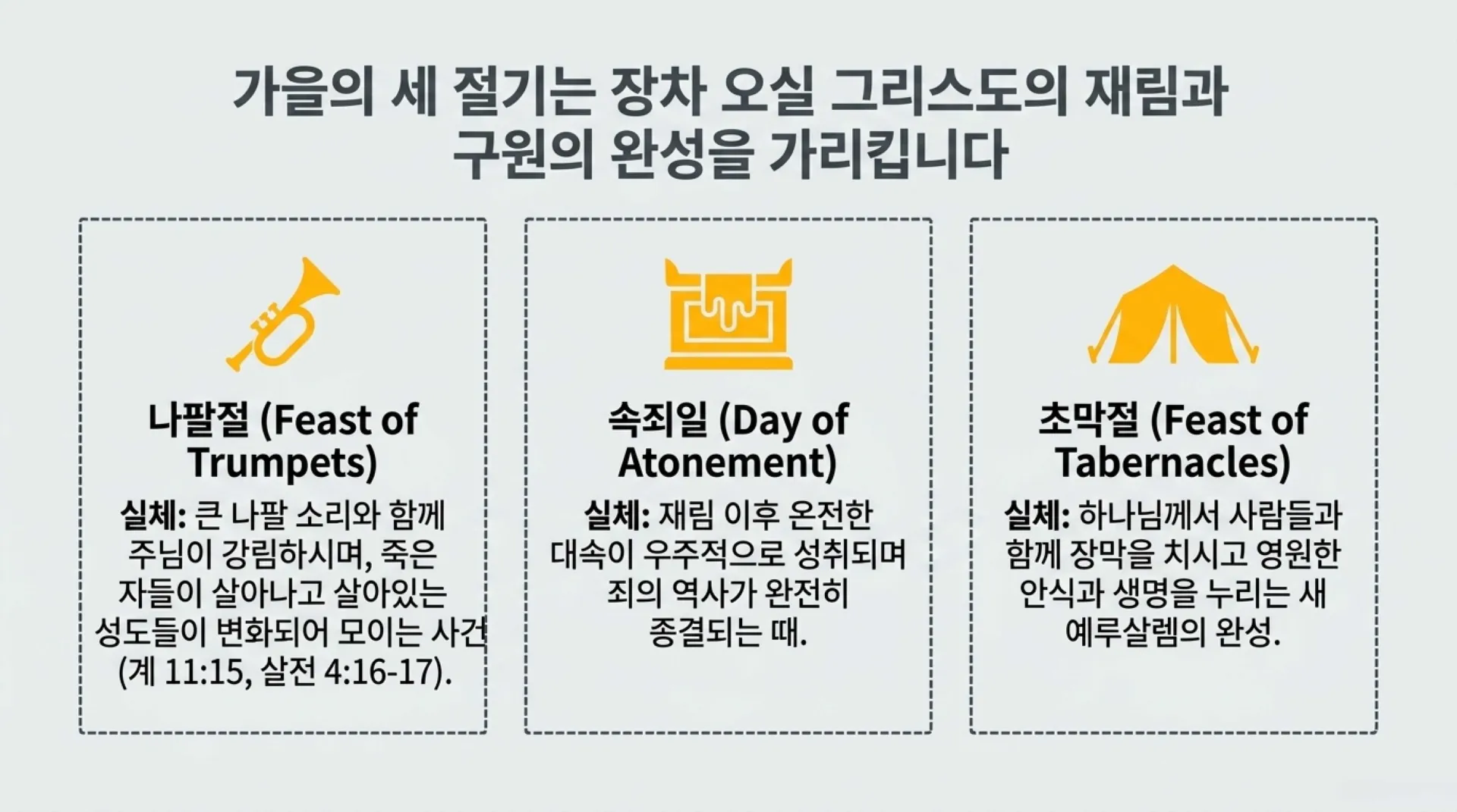 [레위기강해(18)] Divine_Blueprint_for_Holiness.pdf_7_vora.jpg.webp
