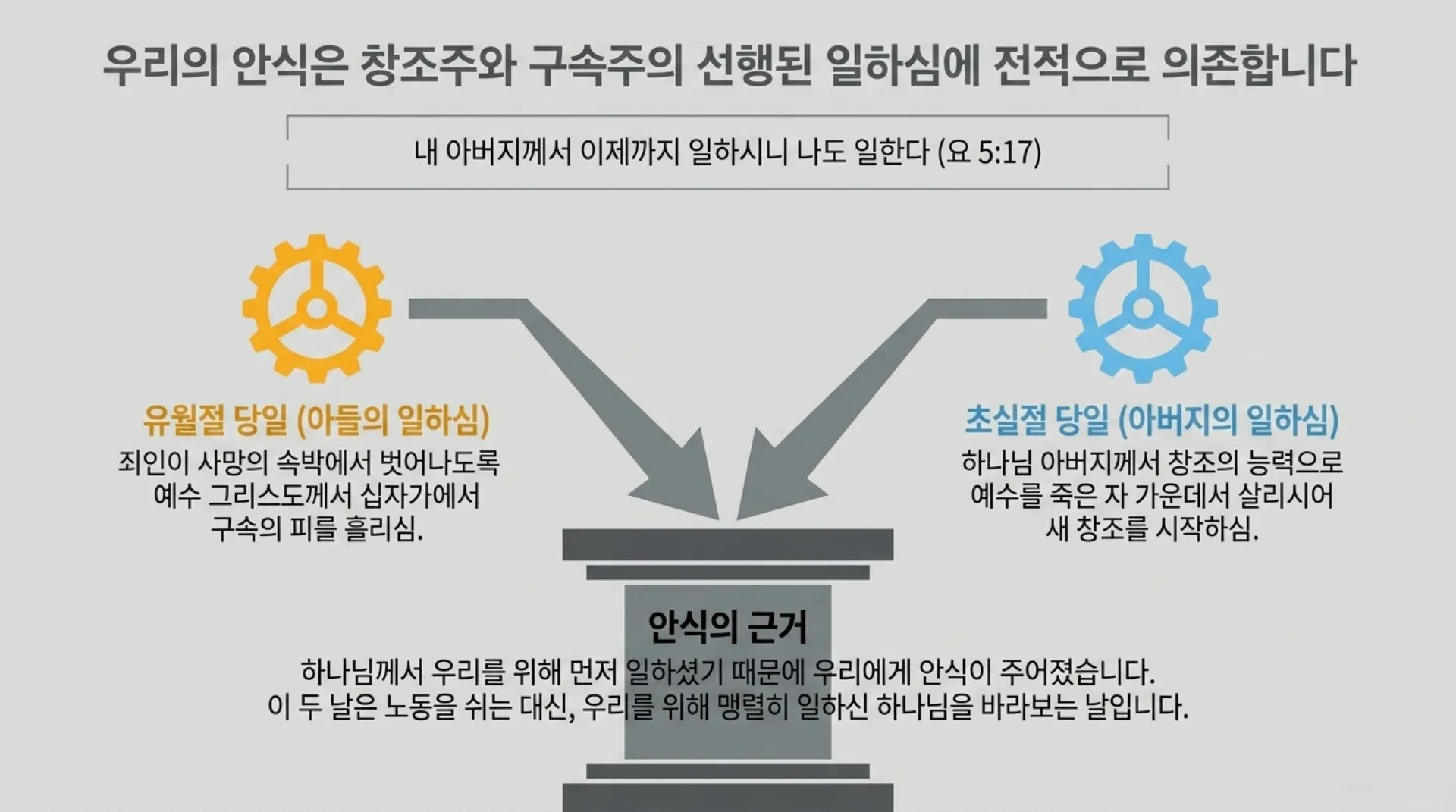 [레위기강해(18)] Divine_Blueprint_for_Holiness.pdf_10_vora.jpg.webp