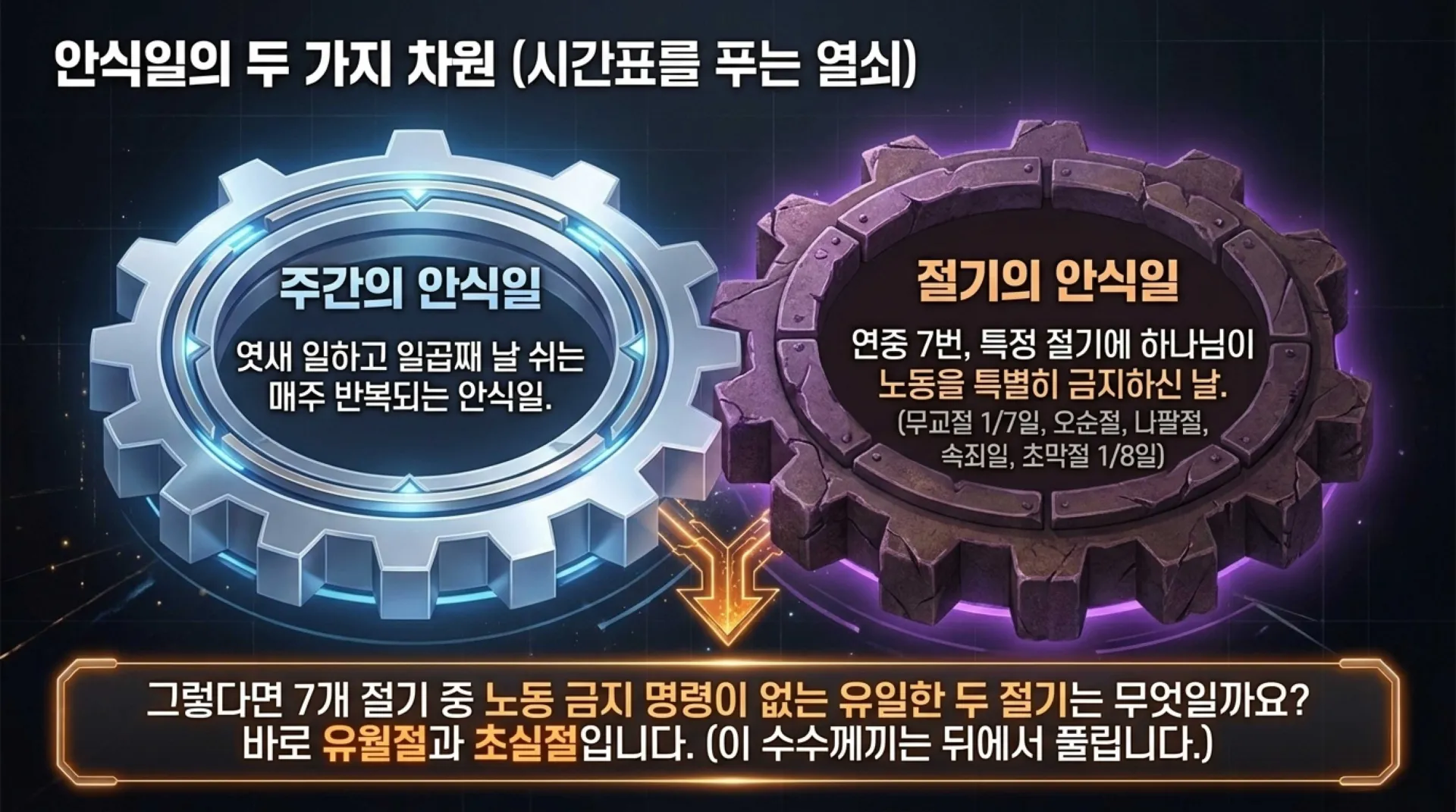 [레위기강해(18)] The_Salvation_Blueprint.pdf_5_vora.jpg.webp