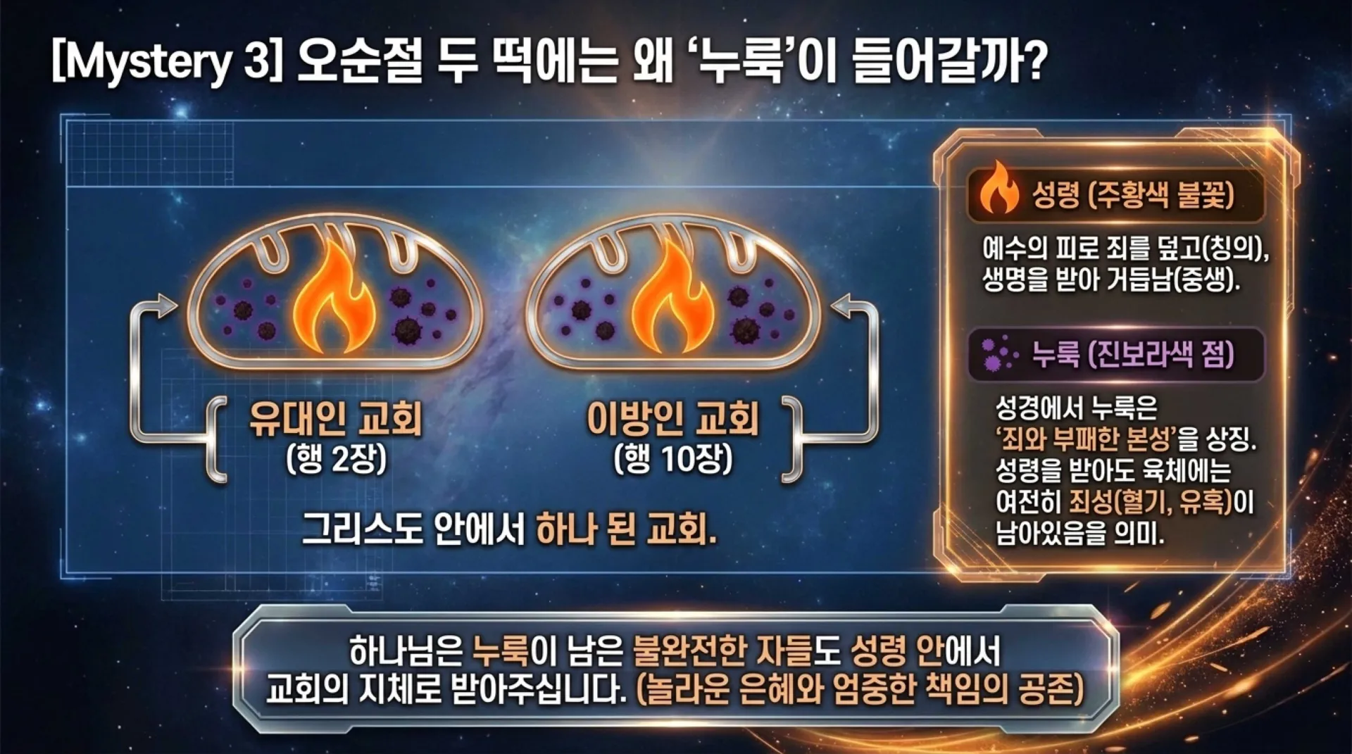 [레위기강해(18)] The_Salvation_Blueprint.pdf_9_vora.jpg.webp