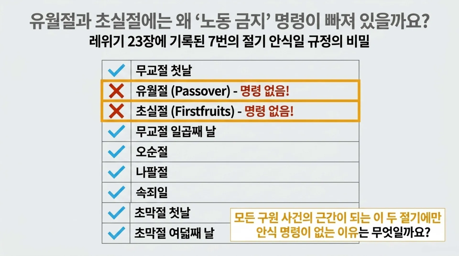 [레위기강해(18)] Divine_Blueprint_for_Holiness.pdf_9_vora.jpg.webp