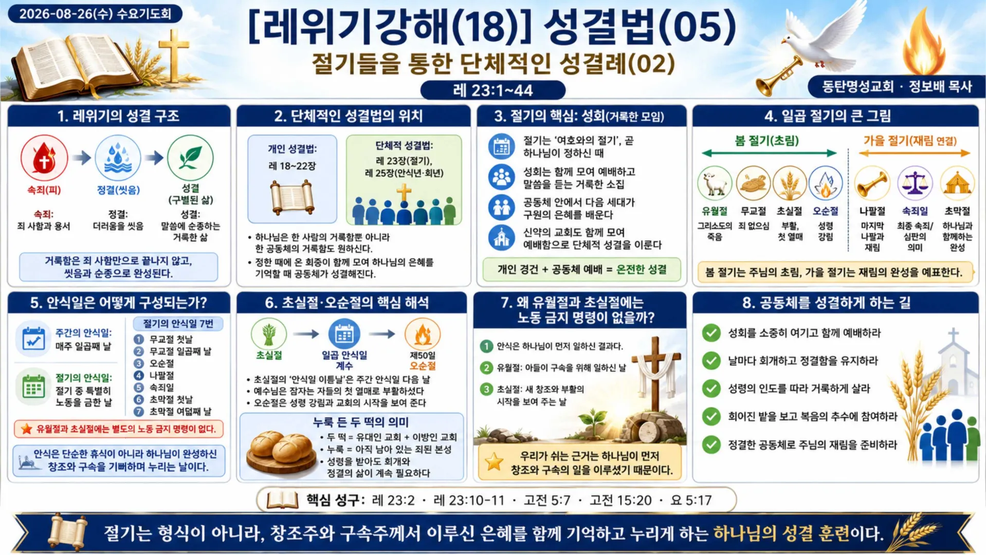 [레위기강해(18)] ChatGPT Image 2026년 8월 27일 오후 07_40_37_vora.jpg.webp