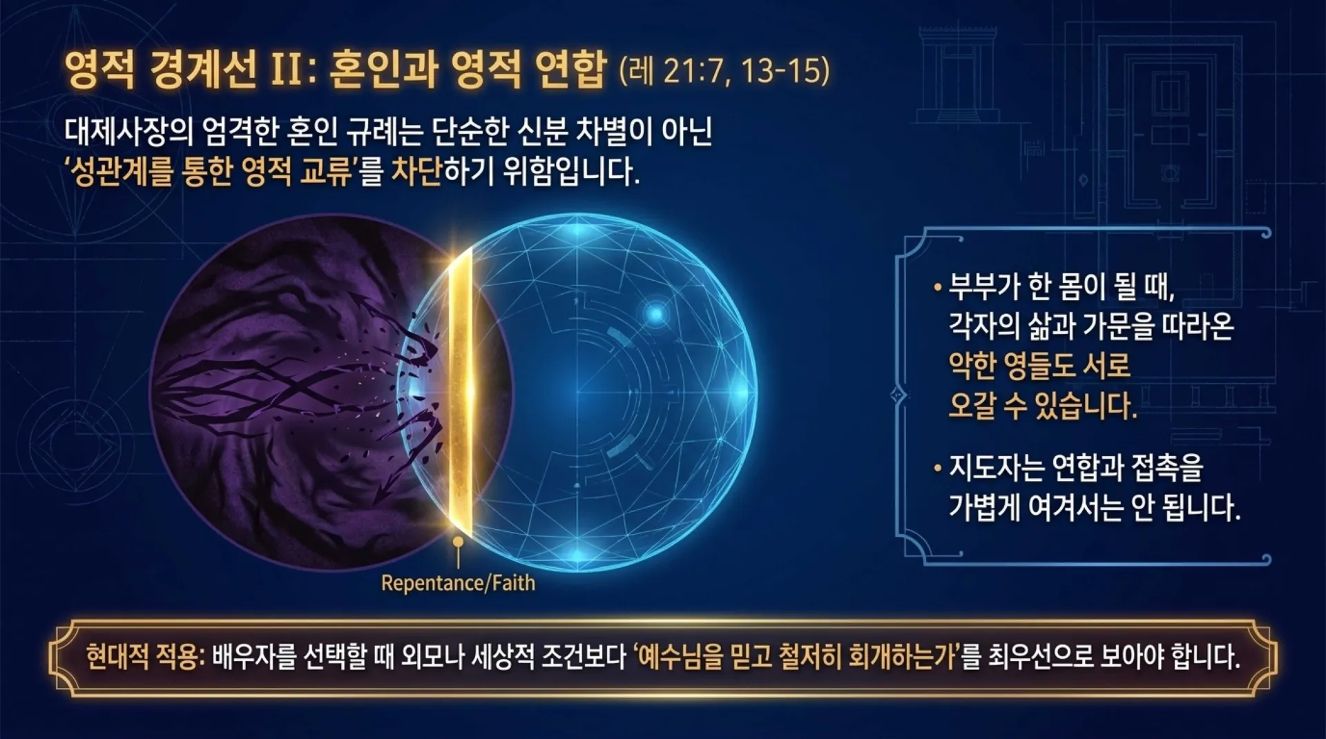 [레위기(16)]The_Journey_to_Holiness.pdf_7_vora.jpg.webp