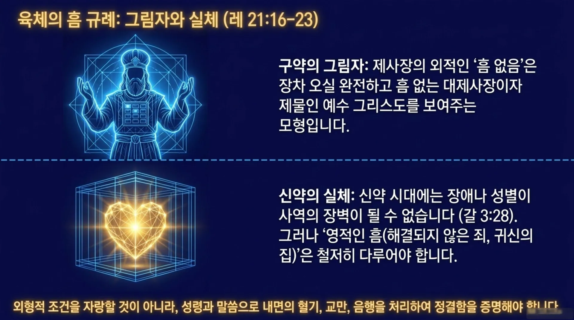 [레위기(16)]The_Journey_to_Holiness.pdf_8_vora.jpg.webp
