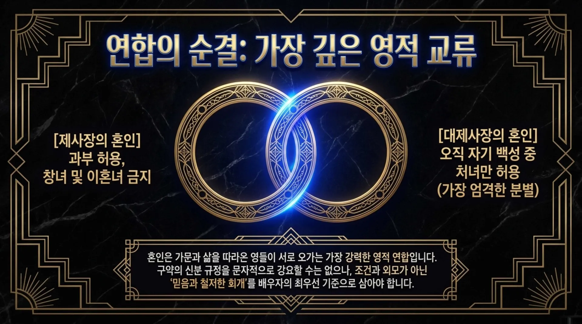 [레위기(16)] Holiness_Blueprint.pdf_7_vora.jpg.webp