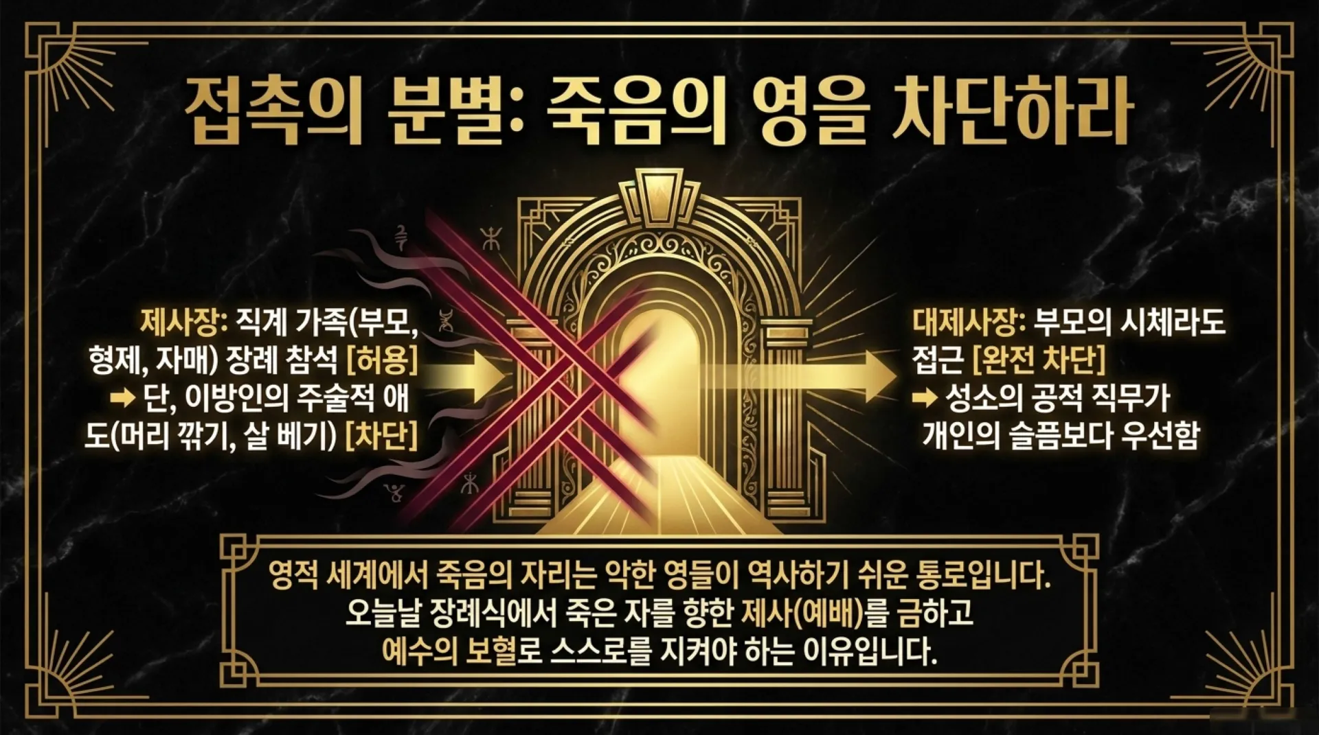 [레위기(16)] Holiness_Blueprint.pdf_6_vora.jpg.webp