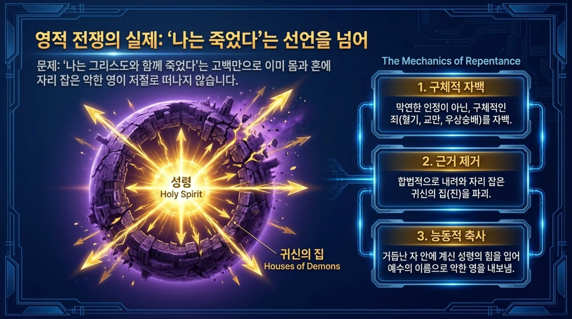[레위기(16)]The_Journey_to_Holiness.pdf_11_vora.jpg.webp