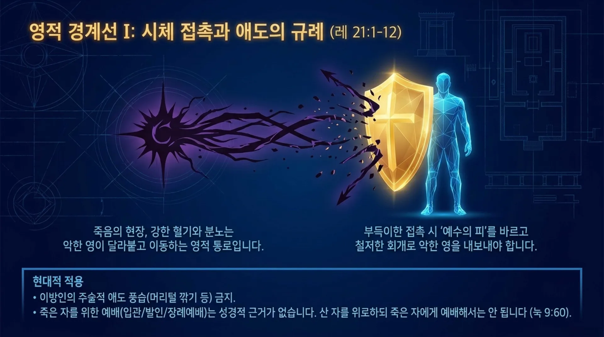 [레위기(16)]The_Journey_to_Holiness.pdf_6_vora.jpg.webp