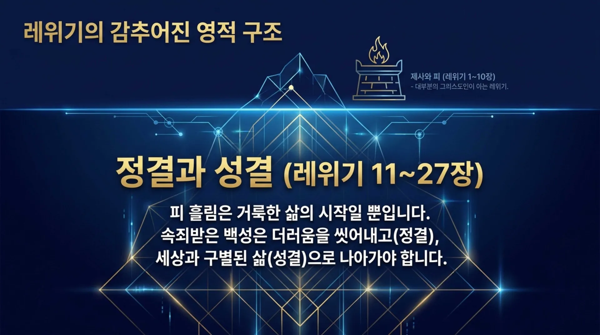 [레위기강해(14)] The_Blueprint_of_Sanctification.pdf_2_vora.jpg.webp